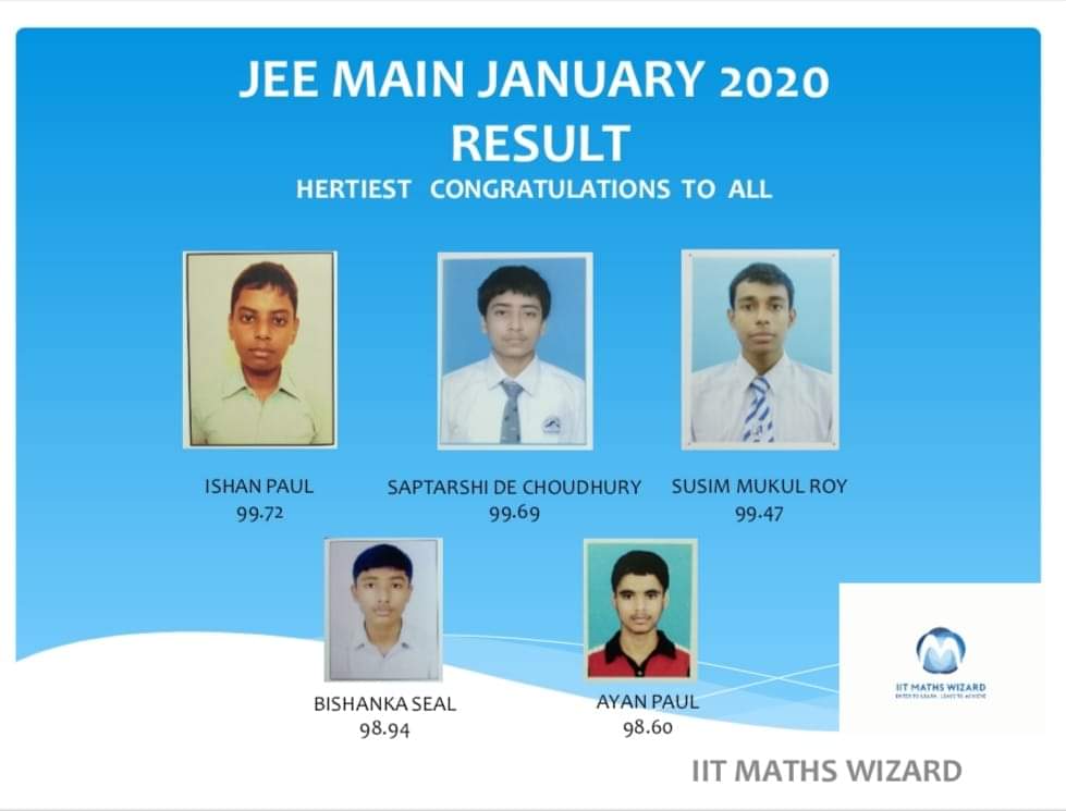 JEE MAINS 2020 RESULT