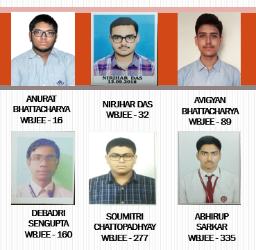 WBJEE RESULT IN 2019