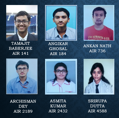 JEE MAINS 2019 RESULT