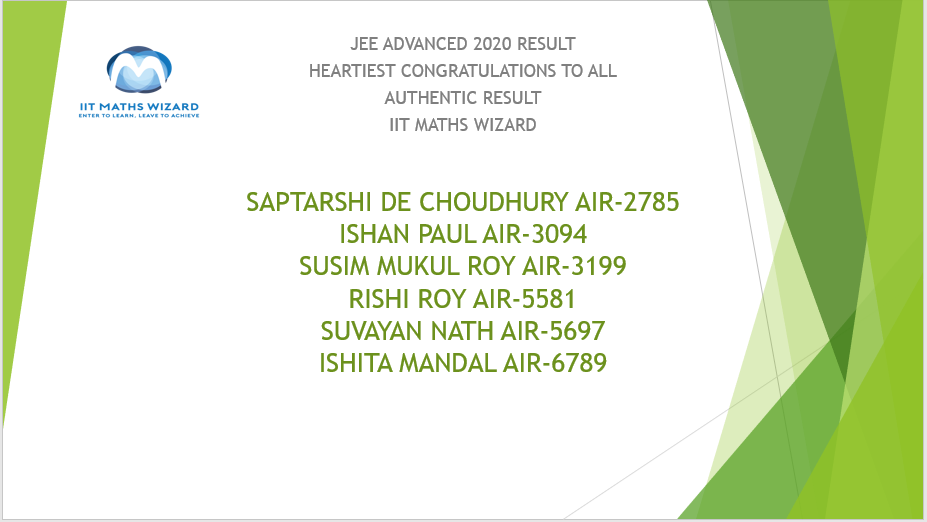 JEE ADVANCED 2020 RESULT