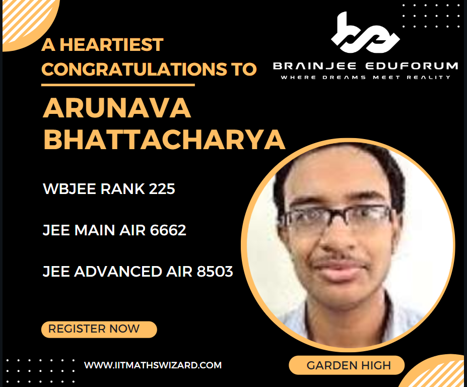IITJEE 2022 RESULT